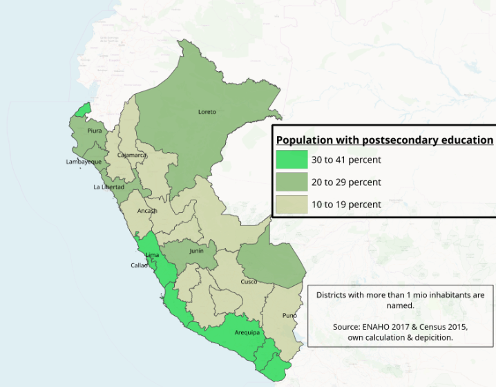 Population with postsecondary education