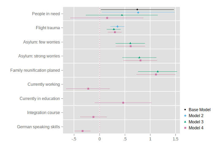 negative_flight_experience