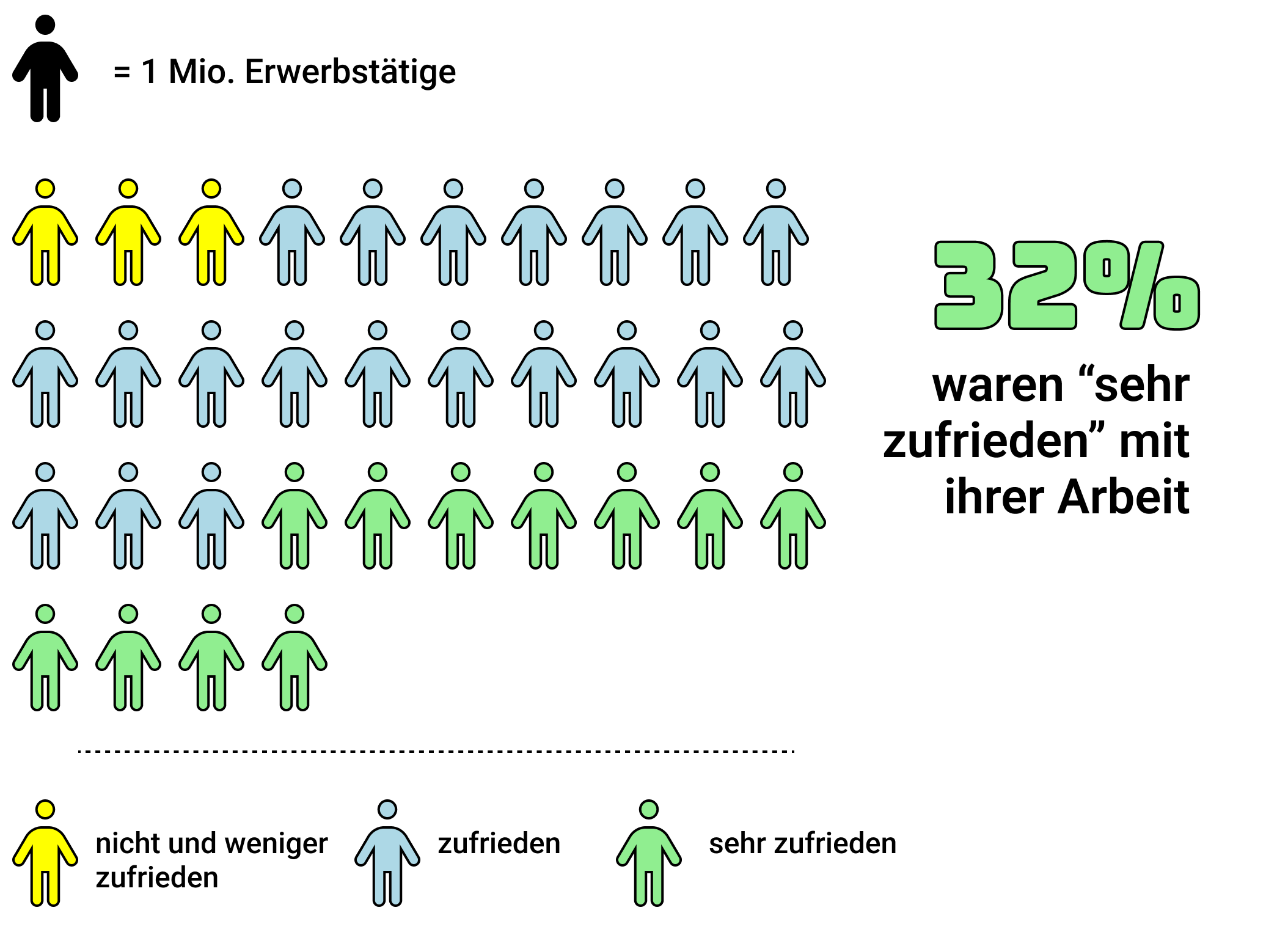 Quelle: ETB